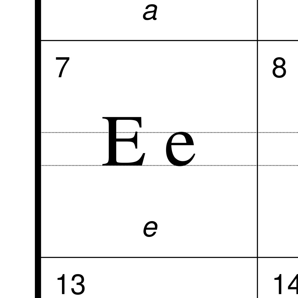 Leskoff Albanian Alphabet Chart, 23.4 x 33.1 in (59.4 x 84.1 cm, Poster / Wall Chart), Estonian-Labeled, image 2 of 2