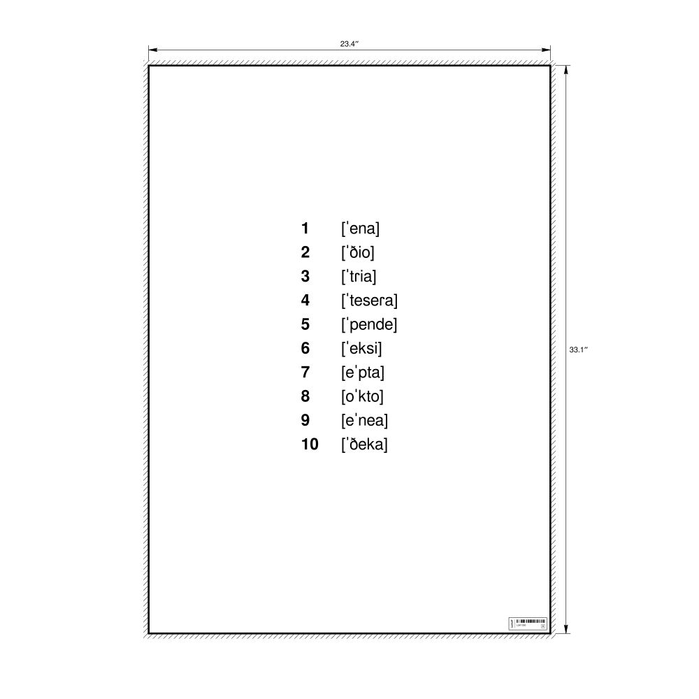 Leskoff Numbers 1–10 Poster, IPA-Labeled (Greek), image 1 of 1
