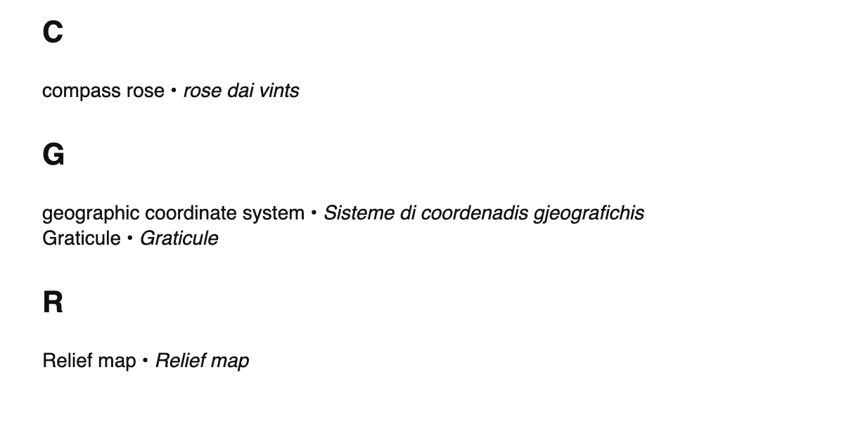 Cartography terms in Friulian