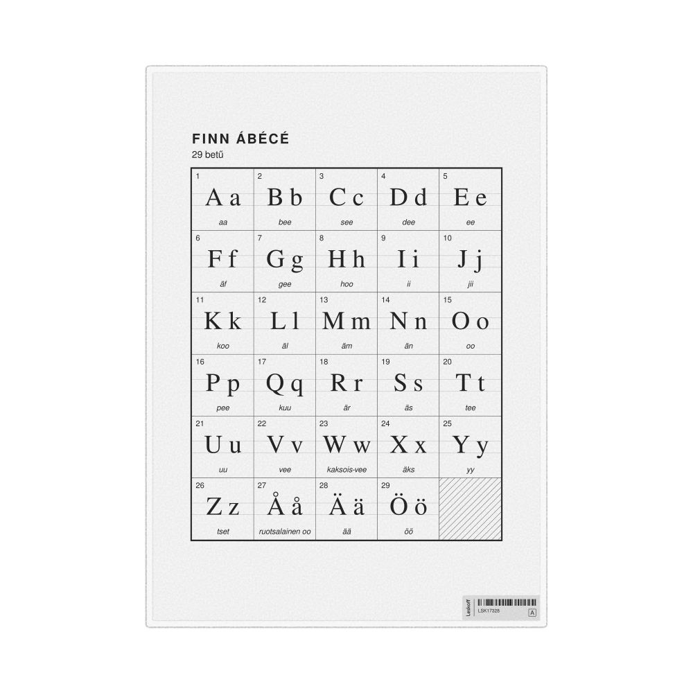 Leskoff Finnish Alphabet Chart, 8.3 x 11.7 in (21.0 x 29.7 cm, Desk Chart, Laminated), Hungarian-Labeled, image 1 of 2