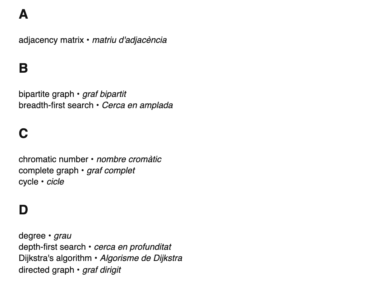 Graph theory terms in Catalan