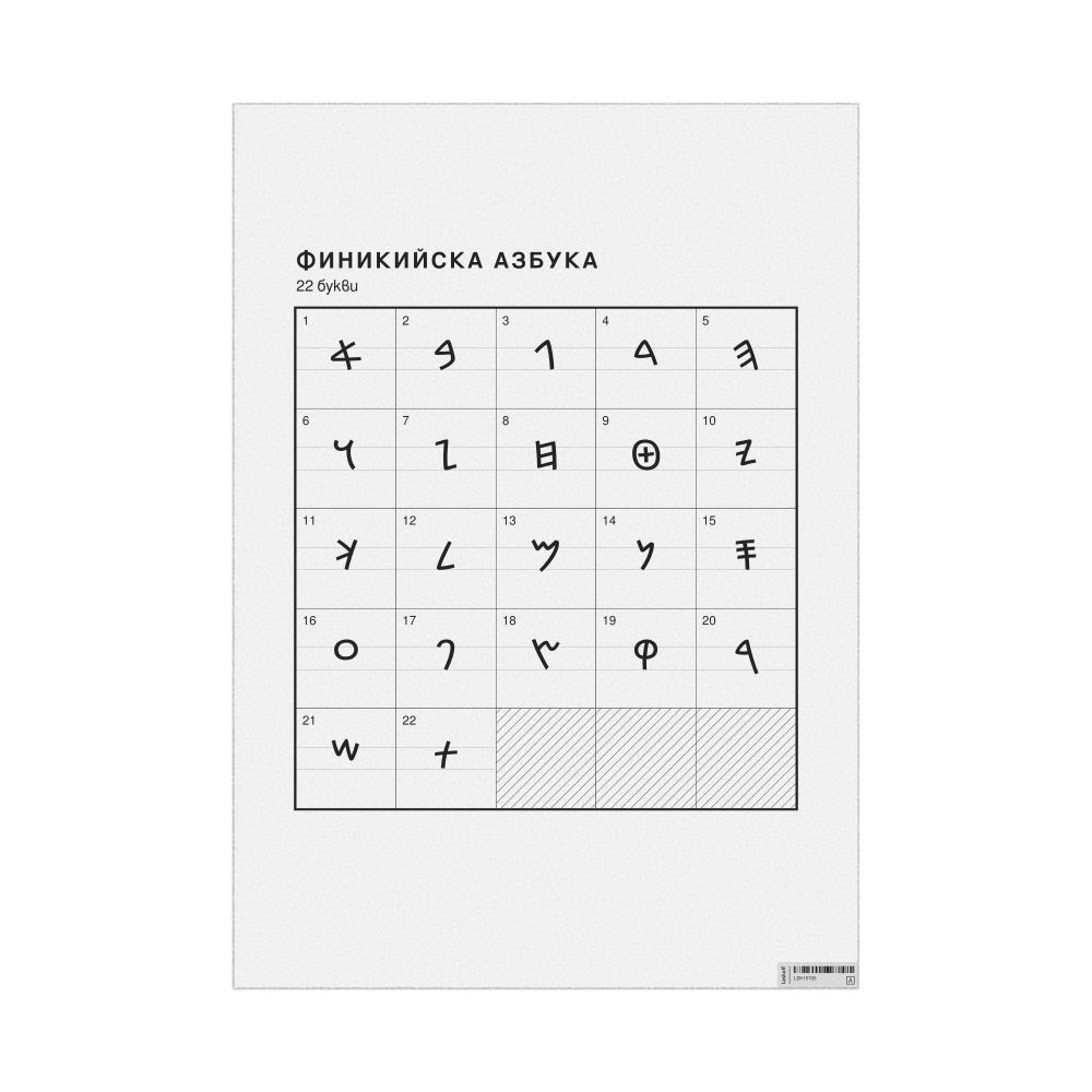 Leskoff Phoenician Alphabet Chart, 23.4 x 33.1 in (59.4 x 84.1 cm, Poster / Wall Chart), Bulgarian-Labeled, image 1 of 2