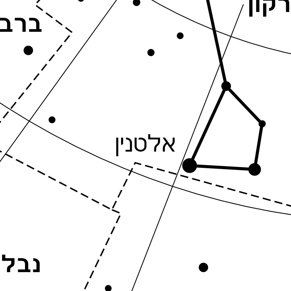 Leskoff Draco Constellation Poster, Hebrew-Labeled, image 2 of 2