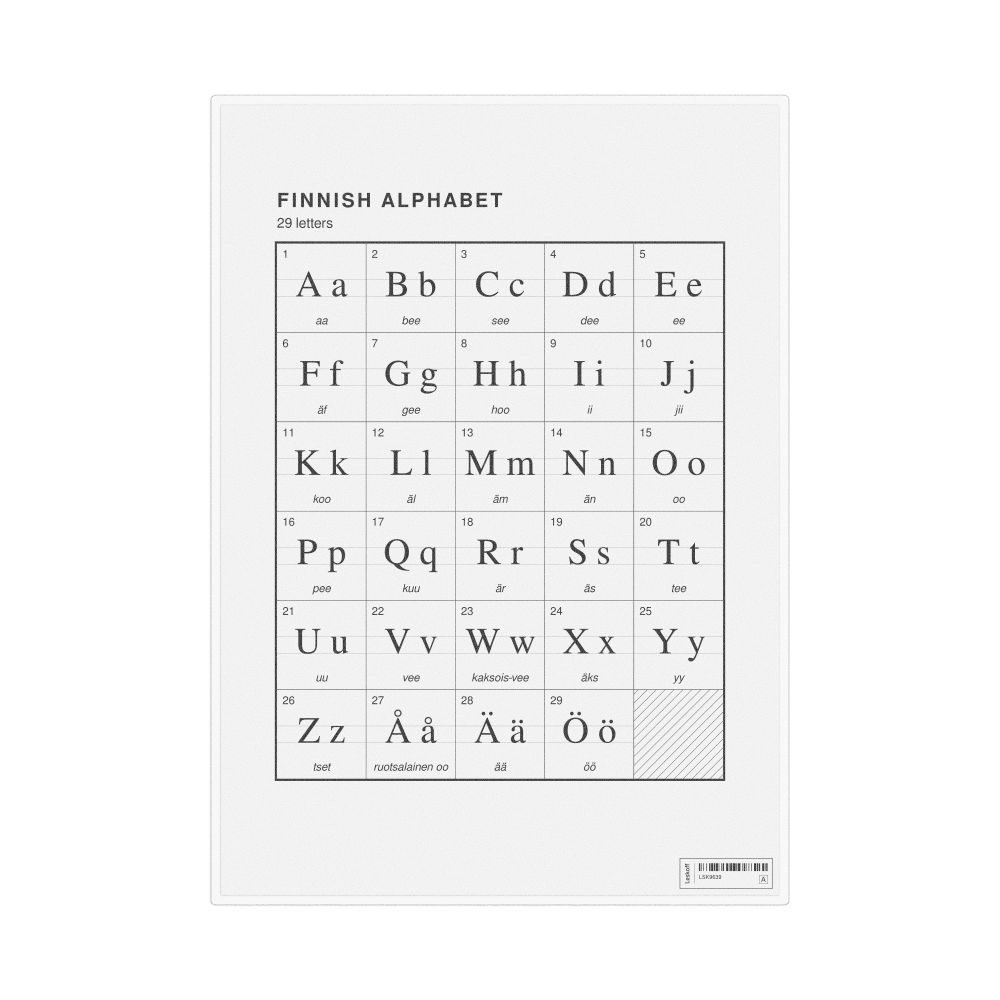 Leskoff Finnish Alphabet Chart, 8.3 x 11.7 in (21.0 x 29.7 cm, Desk Chart, Laminated), image 1 of 2