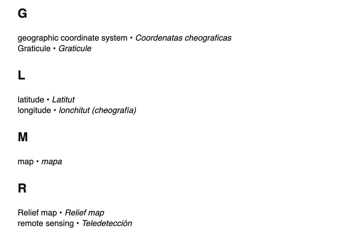 Cartography terms in Aragonese