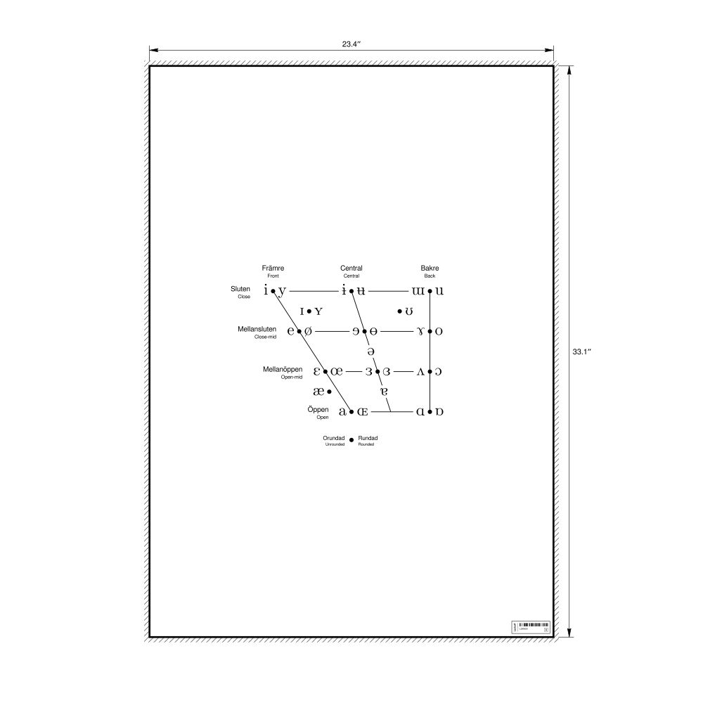 Leskoff IPA Vowel Chart Poster, Swedish/English-Labeled, image 1 of 2