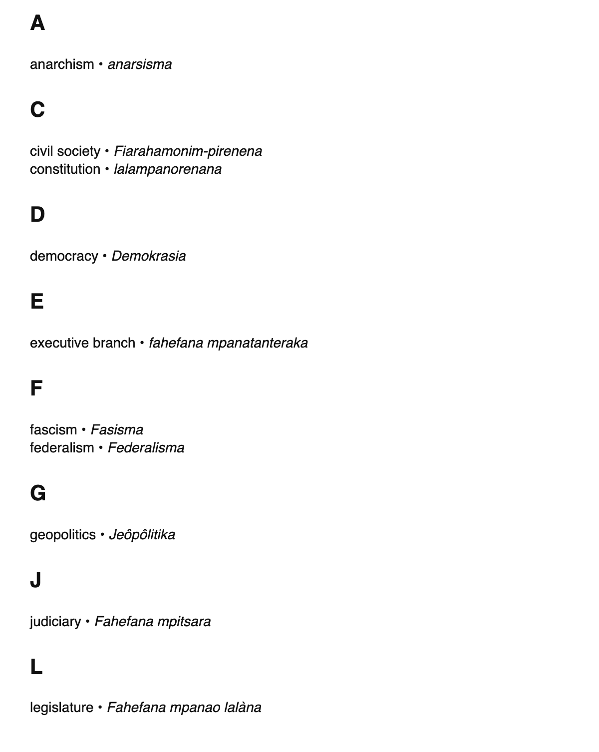 Political science terms in Malagasy