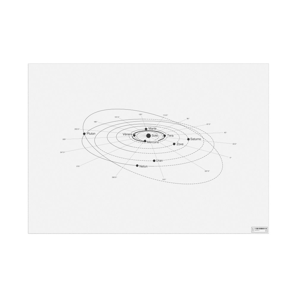 Leskoff Solar System Poster, Venetian-Labeled, image 1 of 2