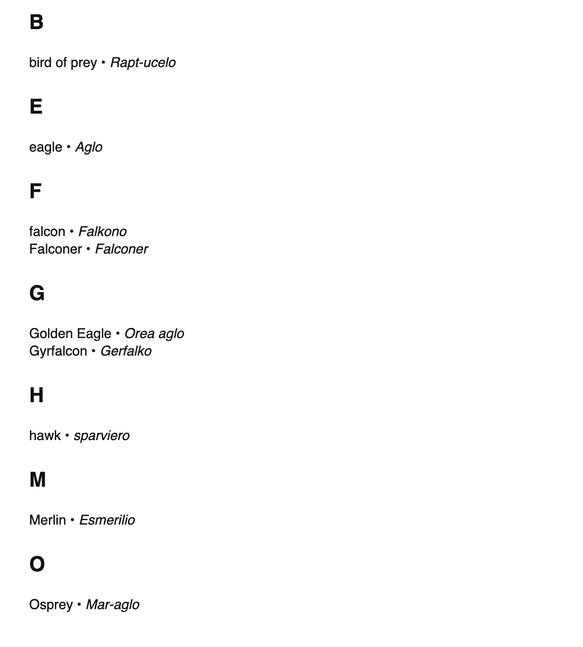 Falconry terms in Ido