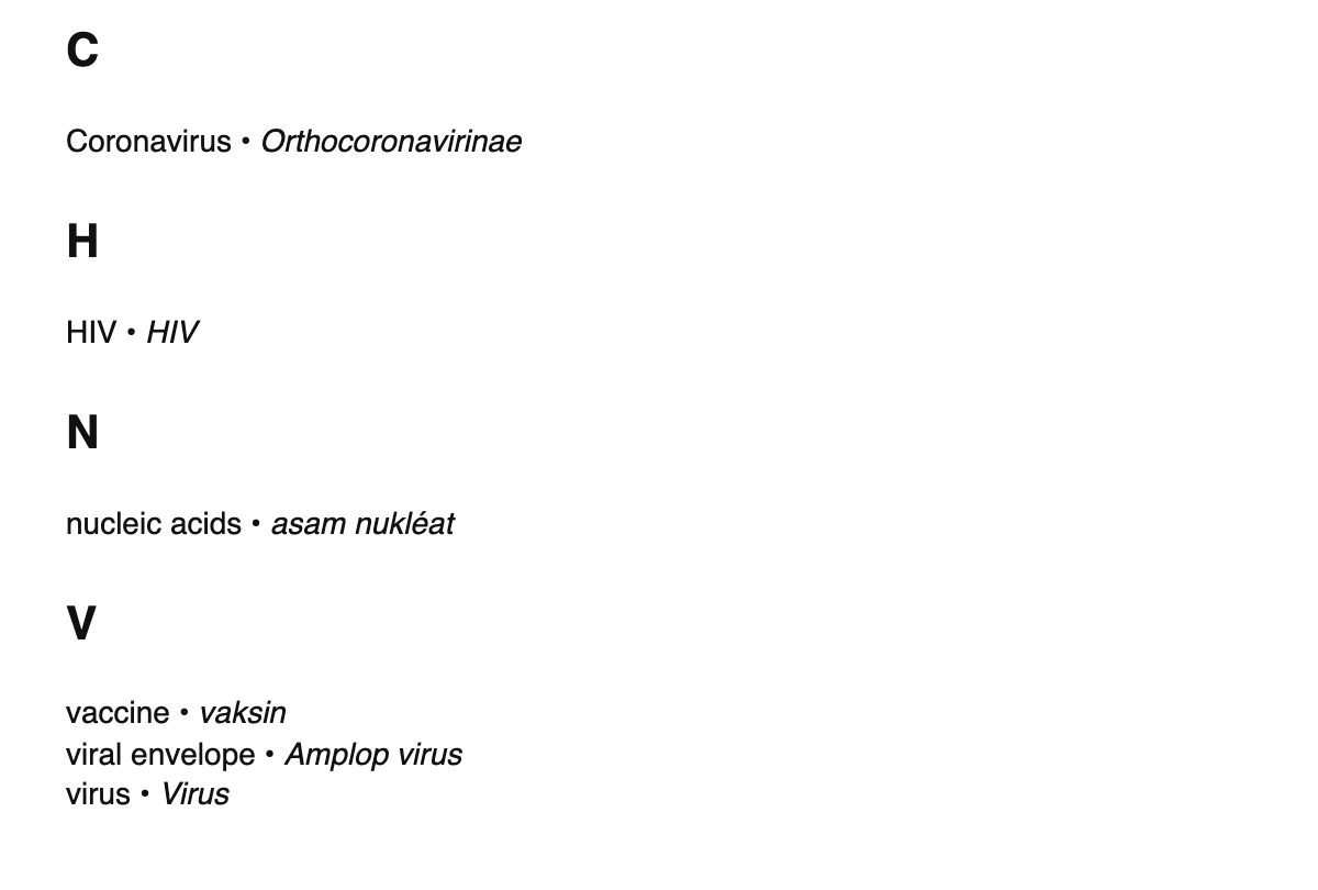 Virology terms in Sundanese