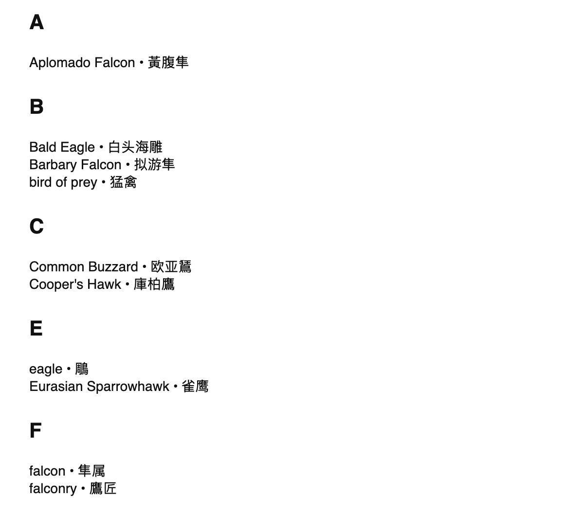 Falconry terms in Chinese