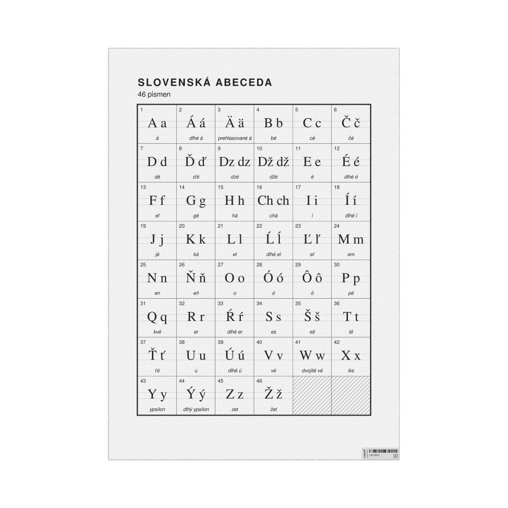 Leskoff Slovak Alphabet Chart, 23.4 x 33.1 in (59.4 x 84.1 cm, Poster / Wall Chart), Czech-Labeled, image 1 of 2
