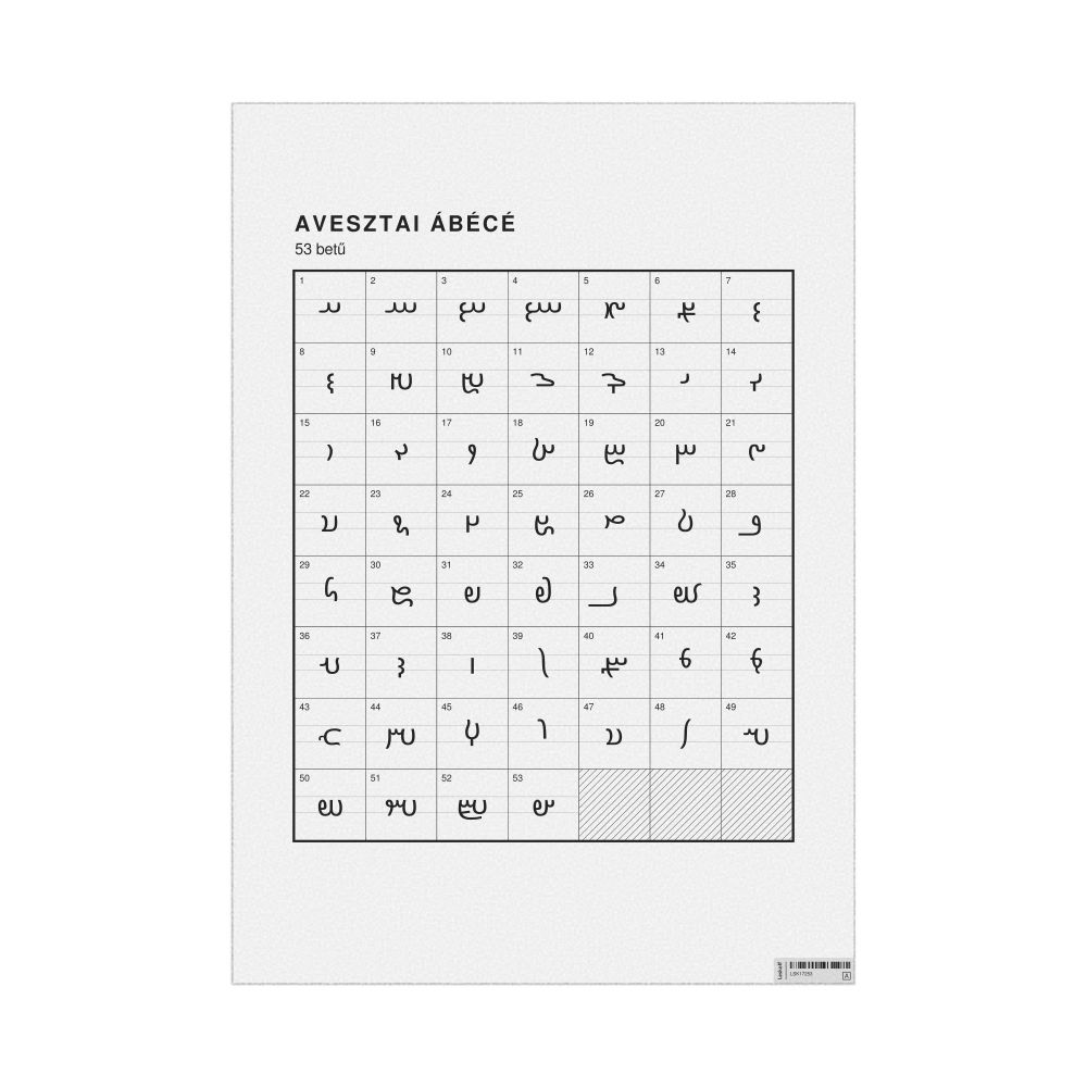 Leskoff Avestan Alphabet Chart, 23.4 x 33.1 in (59.4 x 84.1 cm, Poster / Wall Chart), Hungarian-Labeled, image 1 of 2