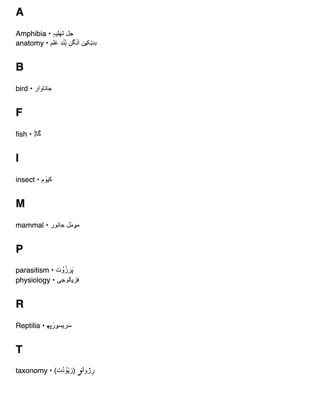 Zoology terms in Kashmiri