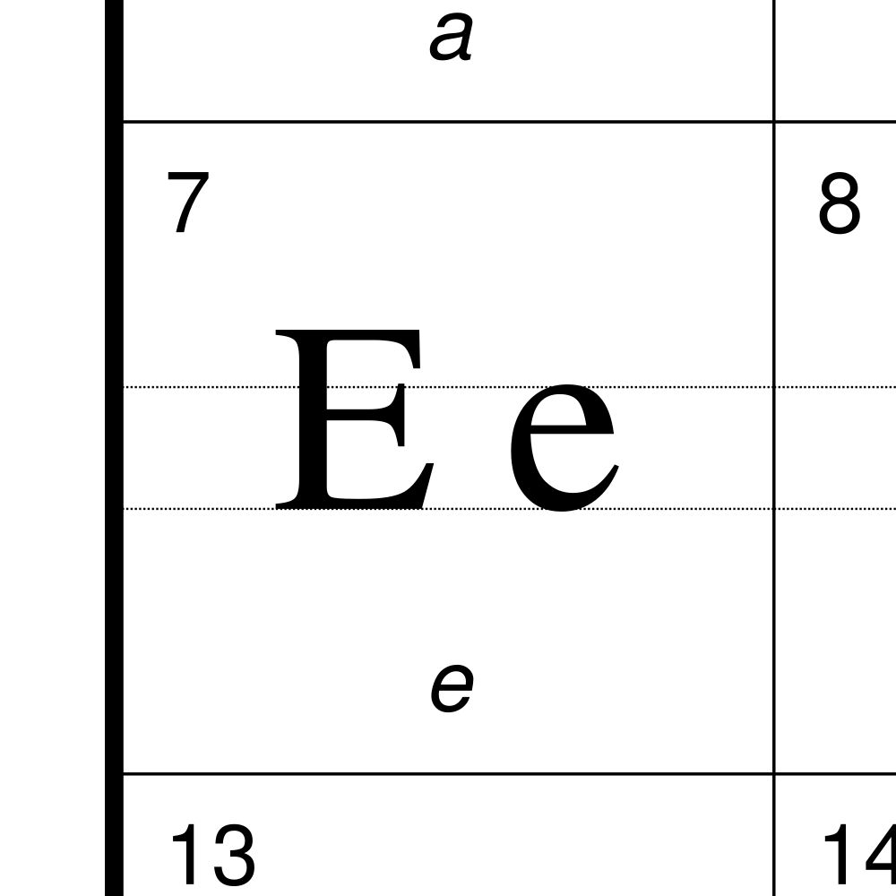 Leskoff Polish Alphabet Chart, 23.4 x 33.1 in (59.4 x 84.1 cm, Poster / Wall Chart), Lithuanian-Labeled, image 2 of 2