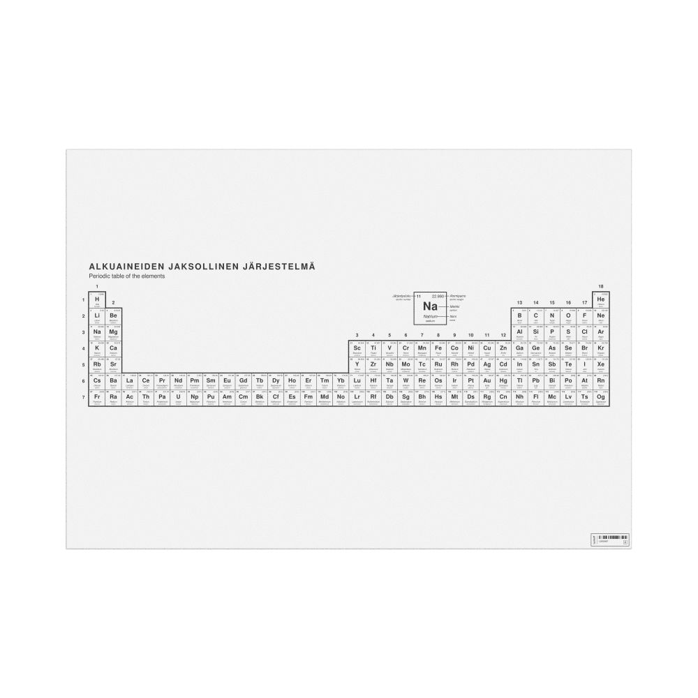 Leskoff Periodic Table Chart, 33.1 x 23.4 in (84.1 x 59.4 cm, Poster / Wall Chart), 32-Column Layout, Finnish/English-Labeled, image 1 of 2