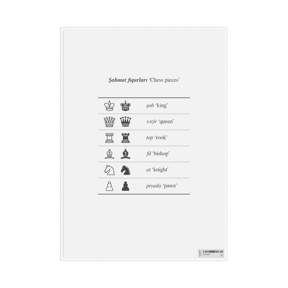 Leskoff Chess Pieces in Azerbaijani, Desk Chart, 8.3 x 11.7 in (21.0 x 29.7 cm), image 1 of 1
