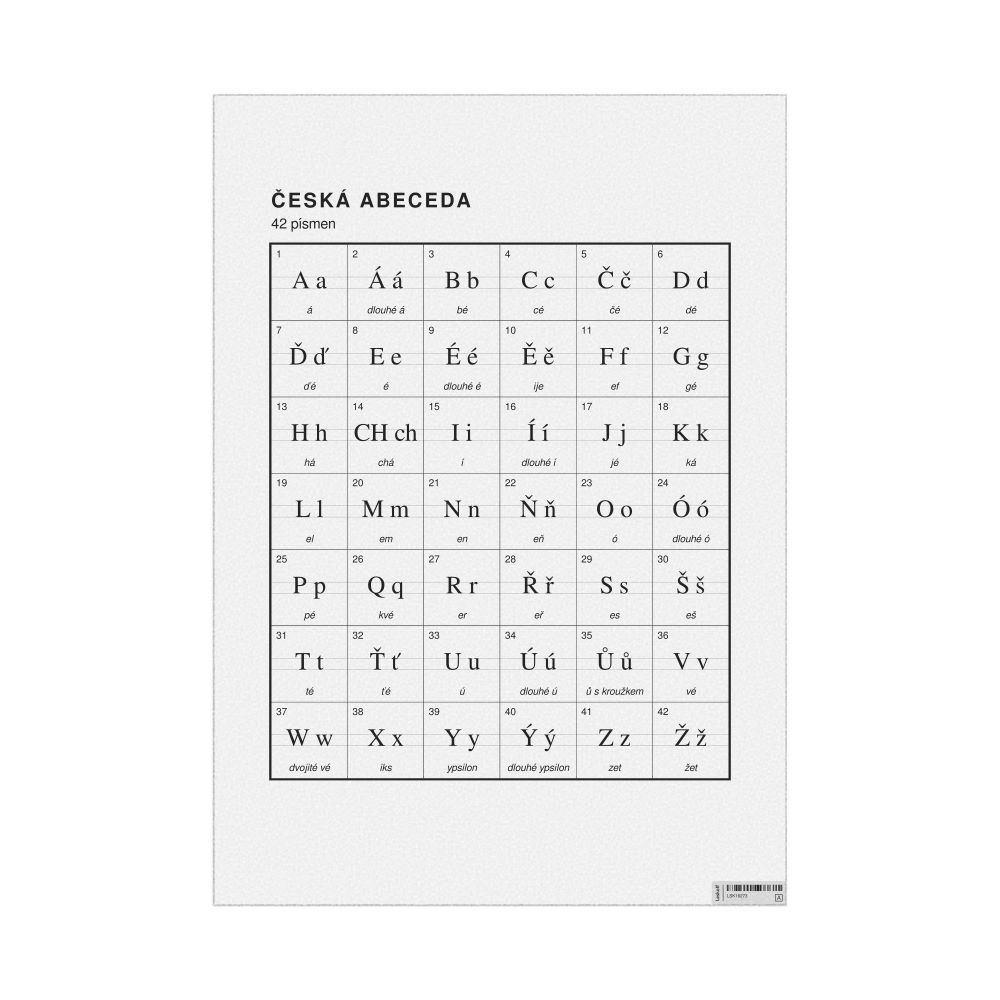 Leskoff Czech Alphabet Chart, 23.4 x 33.1 in (59.4 x 84.1 cm, Poster / Wall Chart), Czech-Labeled, image 1 of 2