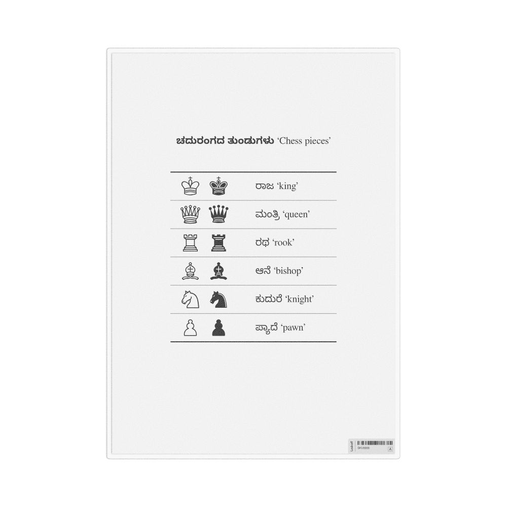 Leskoff Chess Pieces in Kannada, Desk Chart, 8.3 x 11.7 in (21.0 x 29.7 cm), image 1 of 1