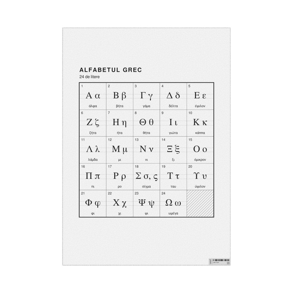 Leskoff Greek Alphabet Chart, 23.4 x 33.1 in (59.4 x 84.1 cm, Poster / Wall Chart), Romanian-Labeled, image 1 of 2