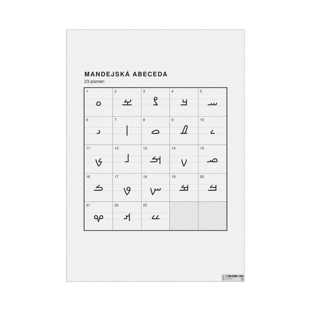 Leskoff Mandaic Alphabet Chart, 23.4 x 33.1 in (59.4 x 84.1 cm, Poster / Wall Chart), Czech-Labeled, image 1 of 2