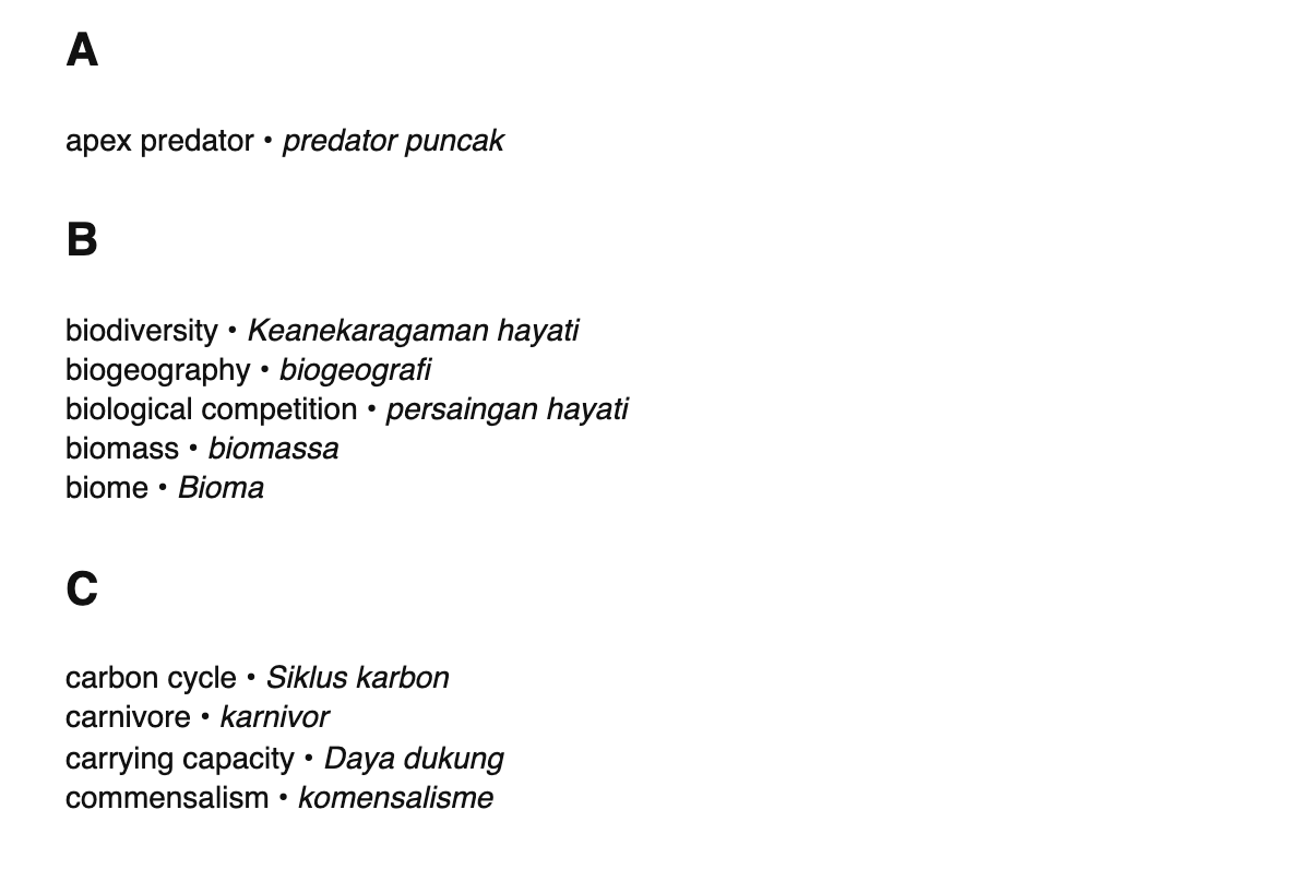 Ecology terms in Indonesian