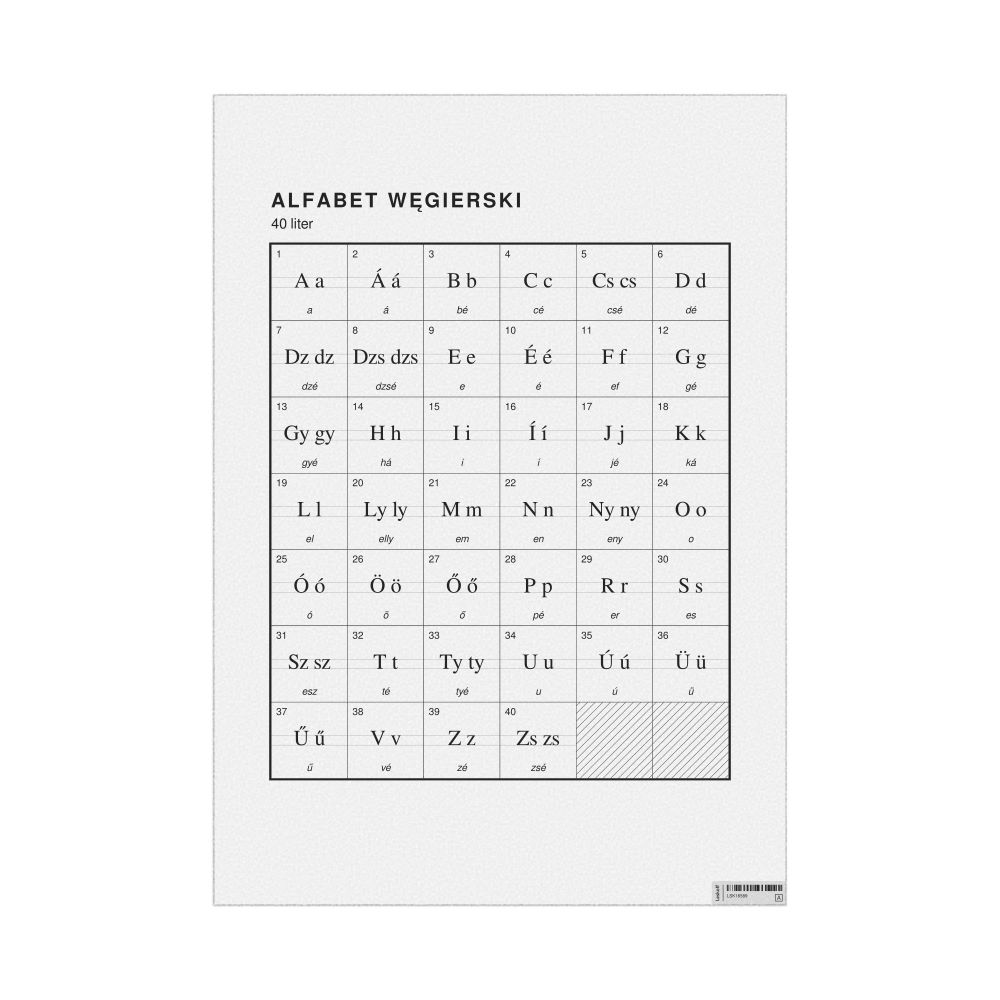 Leskoff Hungarian Alphabet Chart, 23.4 x 33.1 in (59.4 x 84.1 cm, Poster / Wall Chart), Polish-Labeled, image 1 of 2
