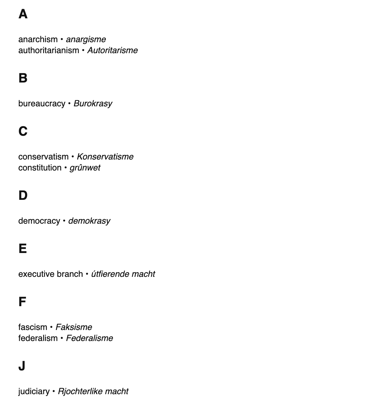 Political science terms in West Frisian