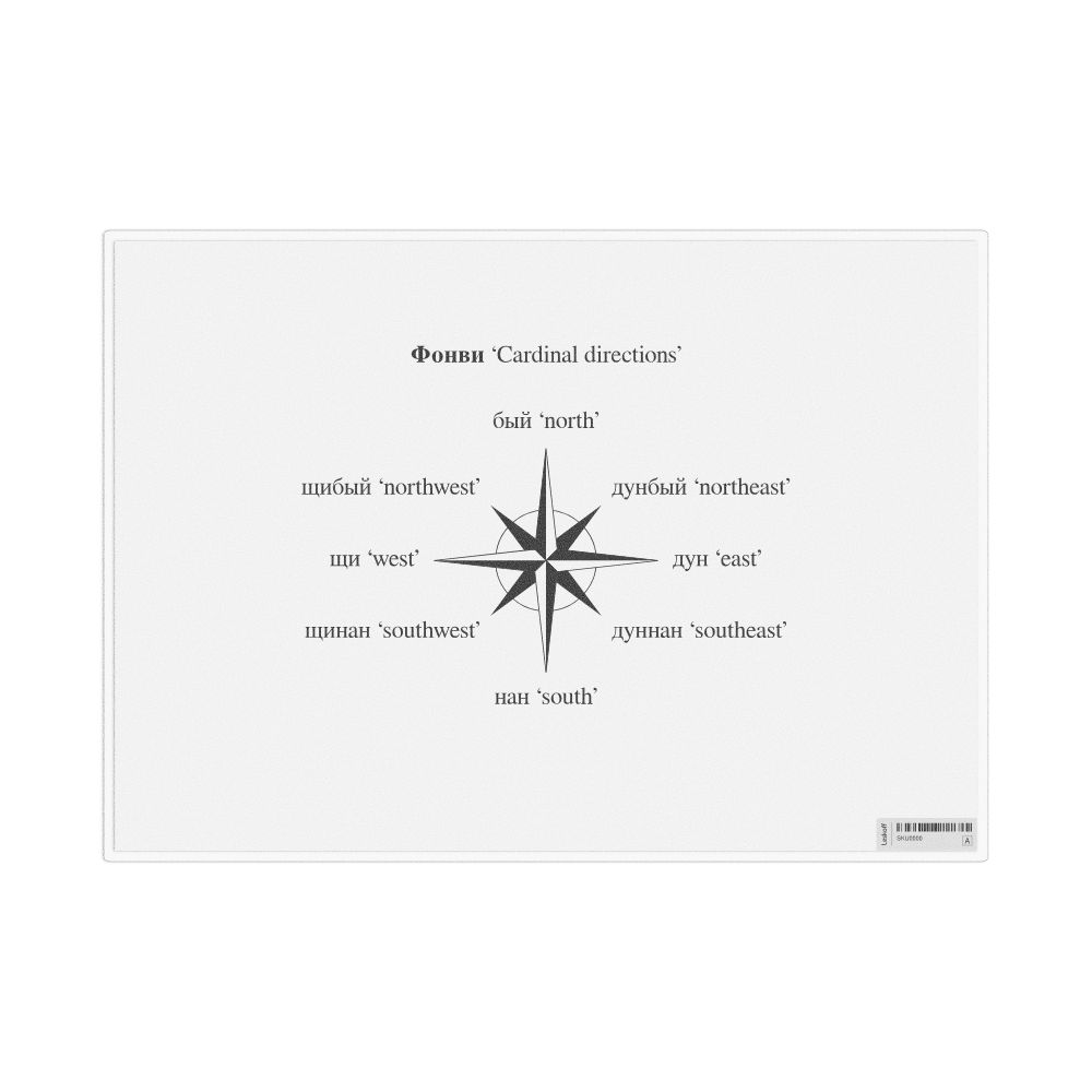 Leskoff Cardinal Directions in Dungan, Desk Chart, 11.7 x 8.3 in (29.7 x 21.0 cm), image 1 of 1