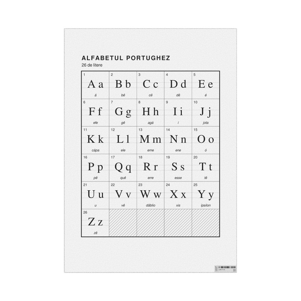 Leskoff Portuguese Alphabet Chart, 23.4 x 33.1 in (59.4 x 84.1 cm, Poster / Wall Chart), Romanian-Labeled, image 1 of 2