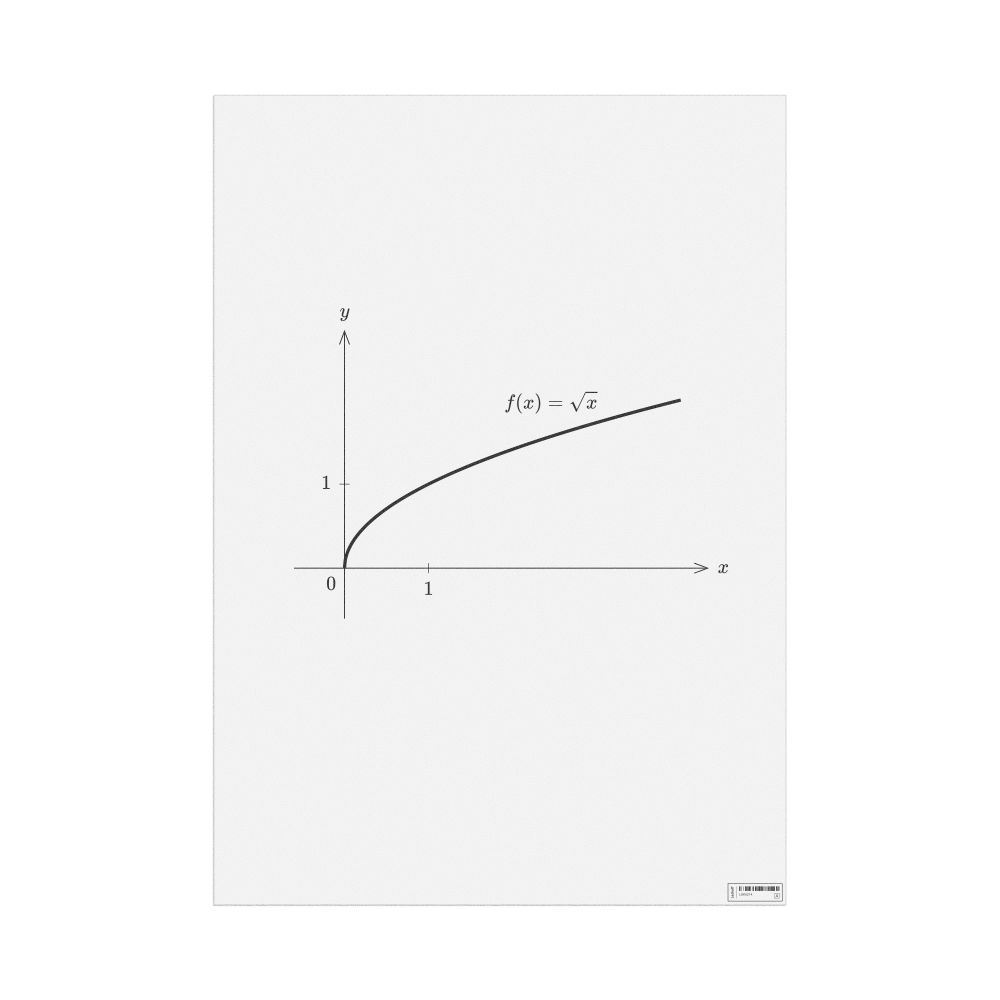 Leskoff Square Root Poster, image 1 of 1