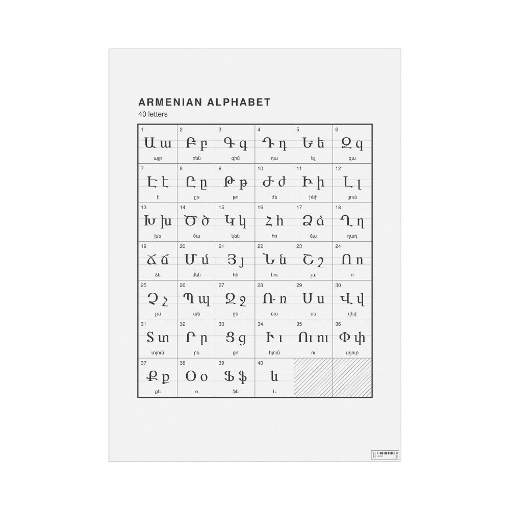 Leskoff Armenian Alphabet Chart, 23.4 x 33.1 in (59.4 x 84.1 cm, Poster / Wall Chart), image 1 of 2