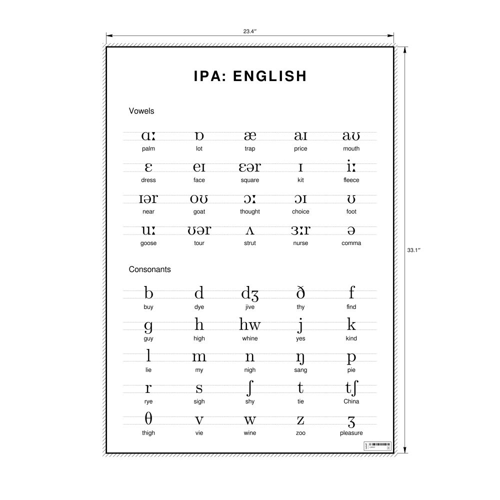Leskoff IPA for English Wall Chart (IPA for English Poster), image 1 of 1