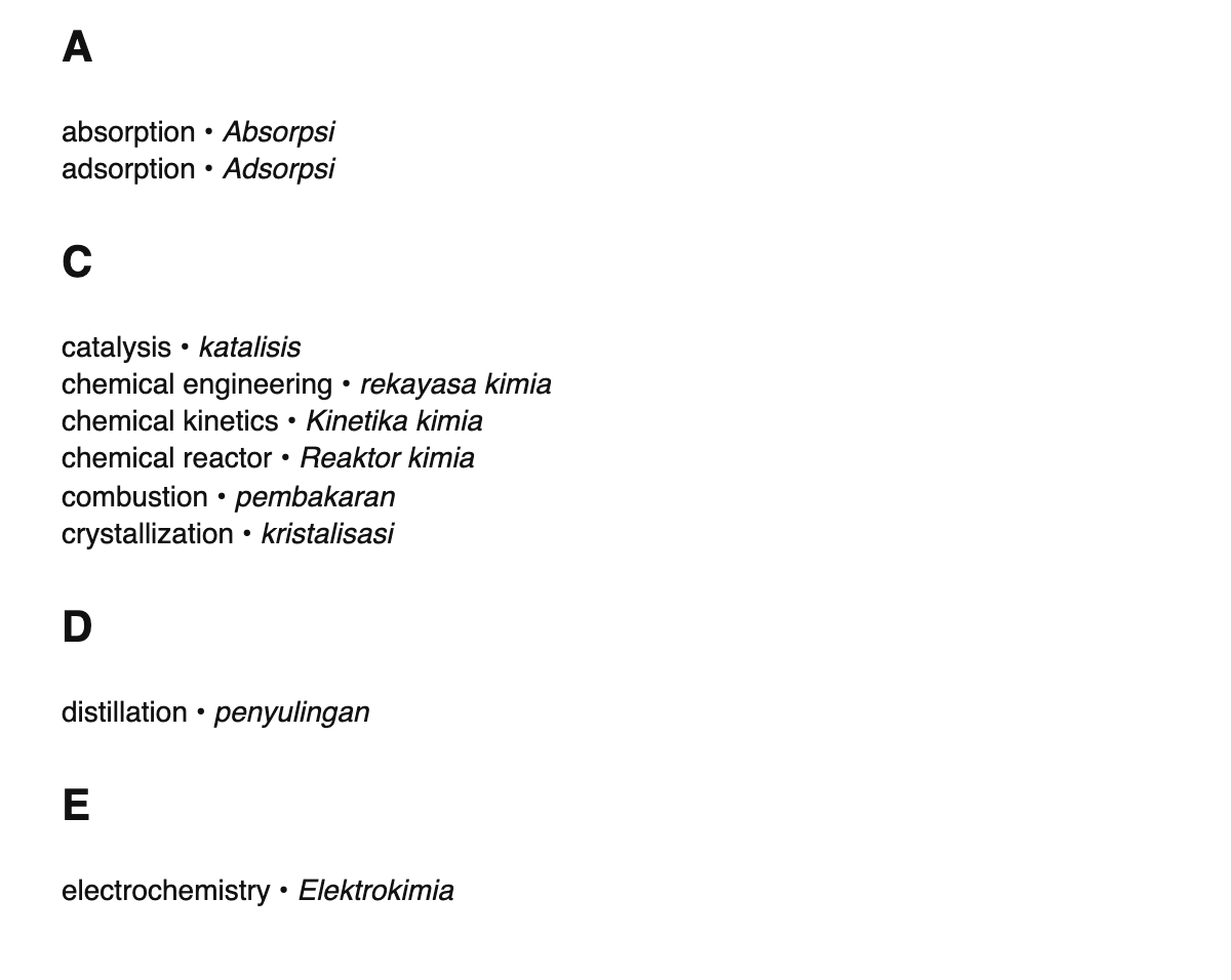 Chemical engineering terms in Indonesian
