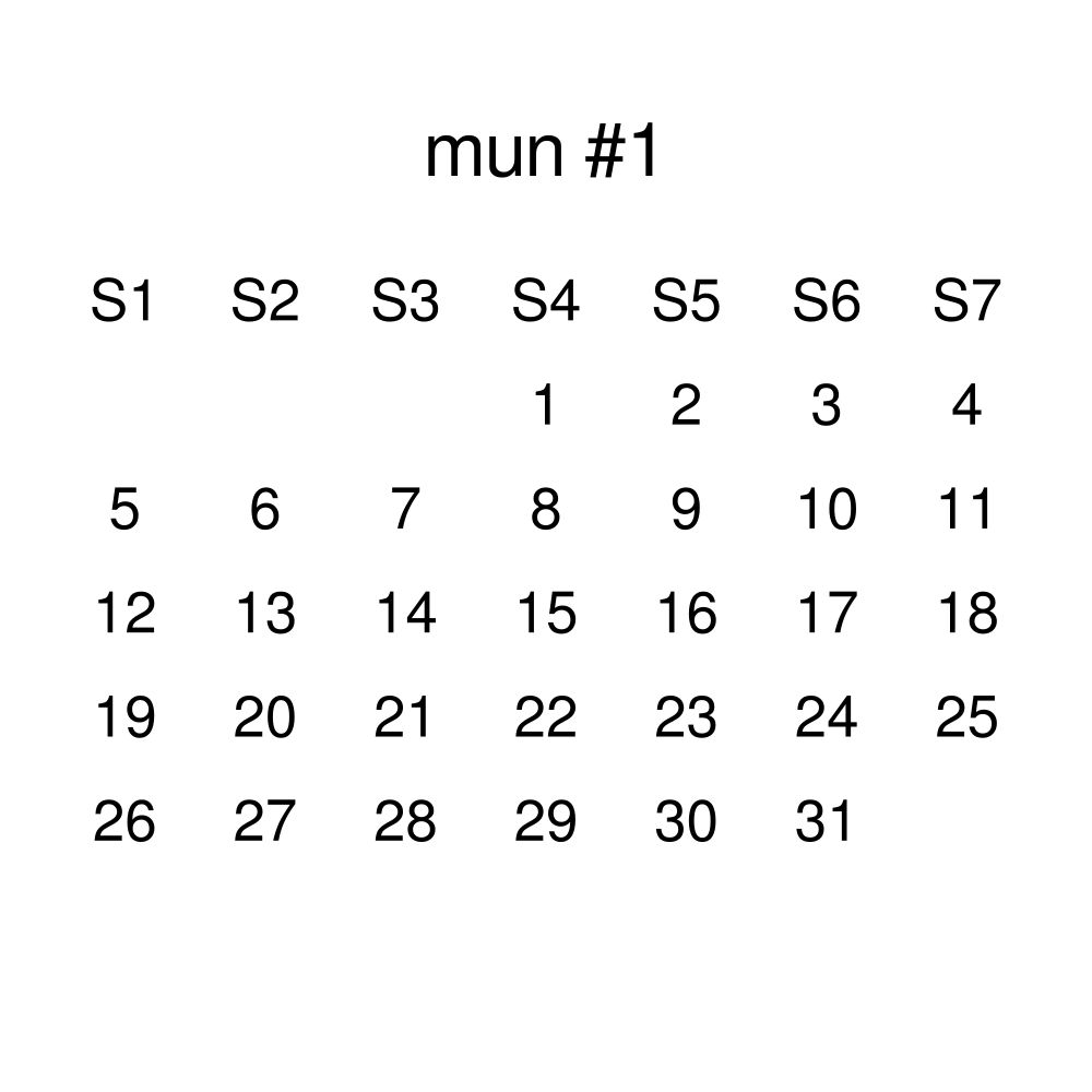 Leskoff 2026 Wall Calendar, Toki Pona-Labeled, Monday-Start Layout, Poster / Wall Print, 23.4 x 33.1 in (59.4 x 84.1 cm), image 2 of 2