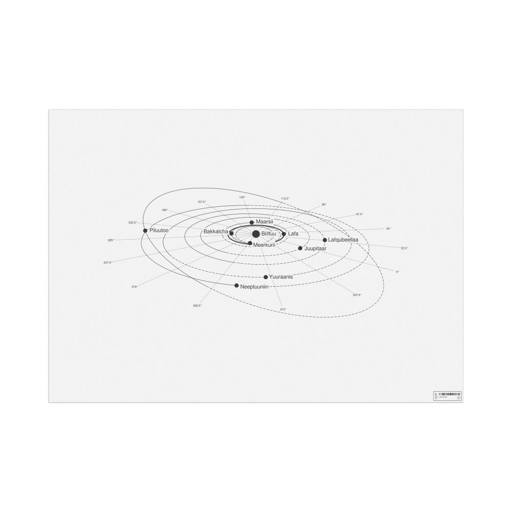 Leskoff Solar System Poster, Oromo-Labeled, image 1 of 2