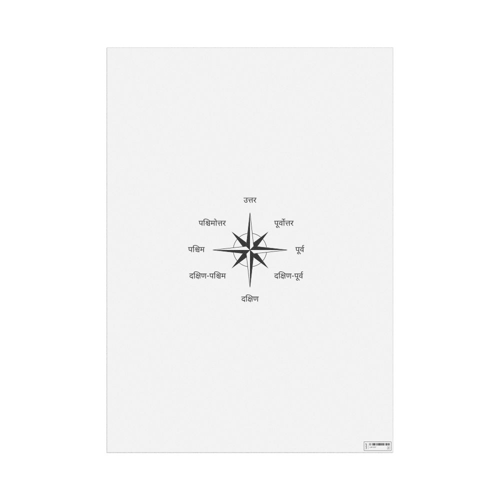 Leskoff Cardinal Directions Poster, Hindi-Labeled, image 1 of 2