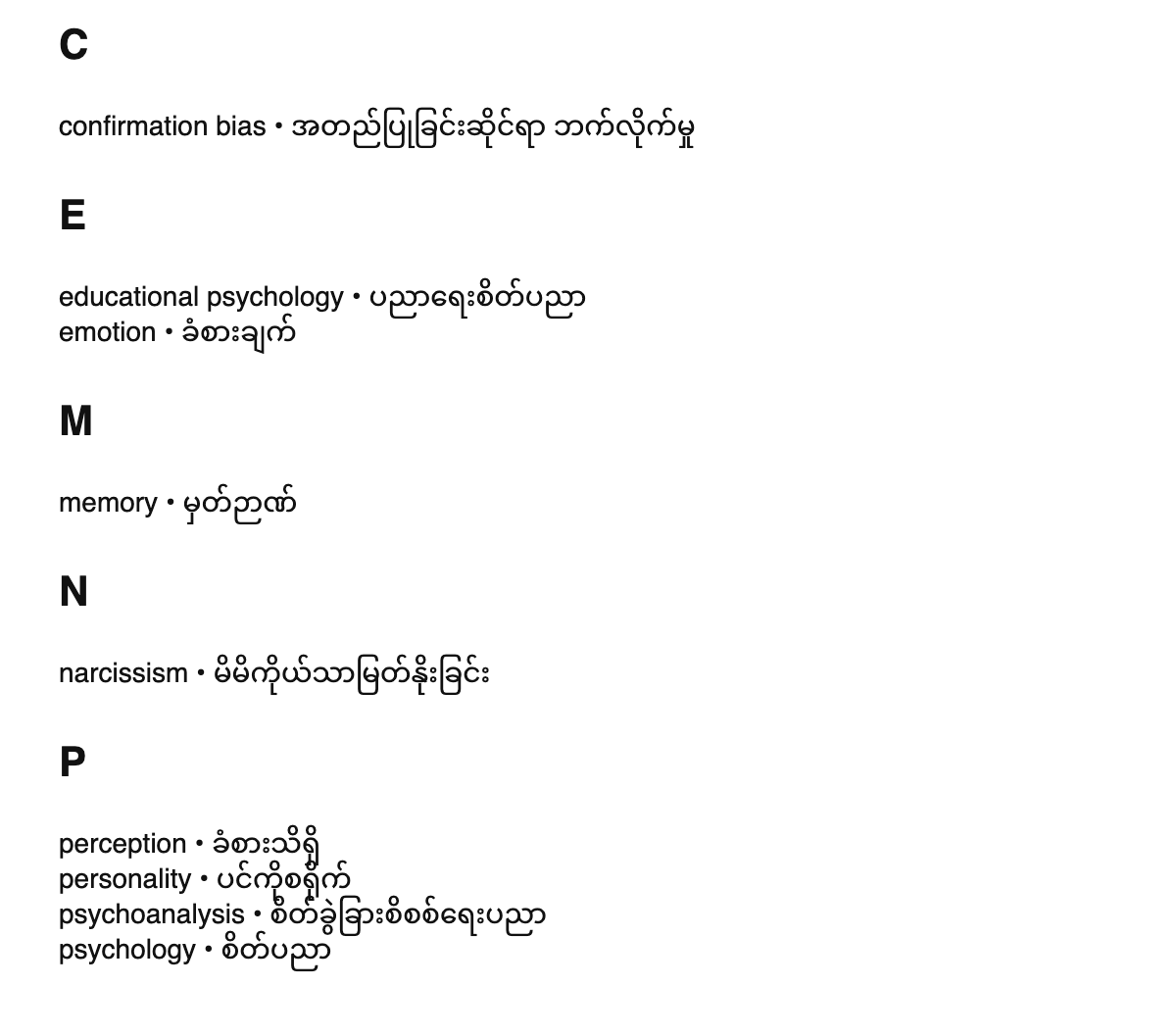 Psychology terms in Burmese