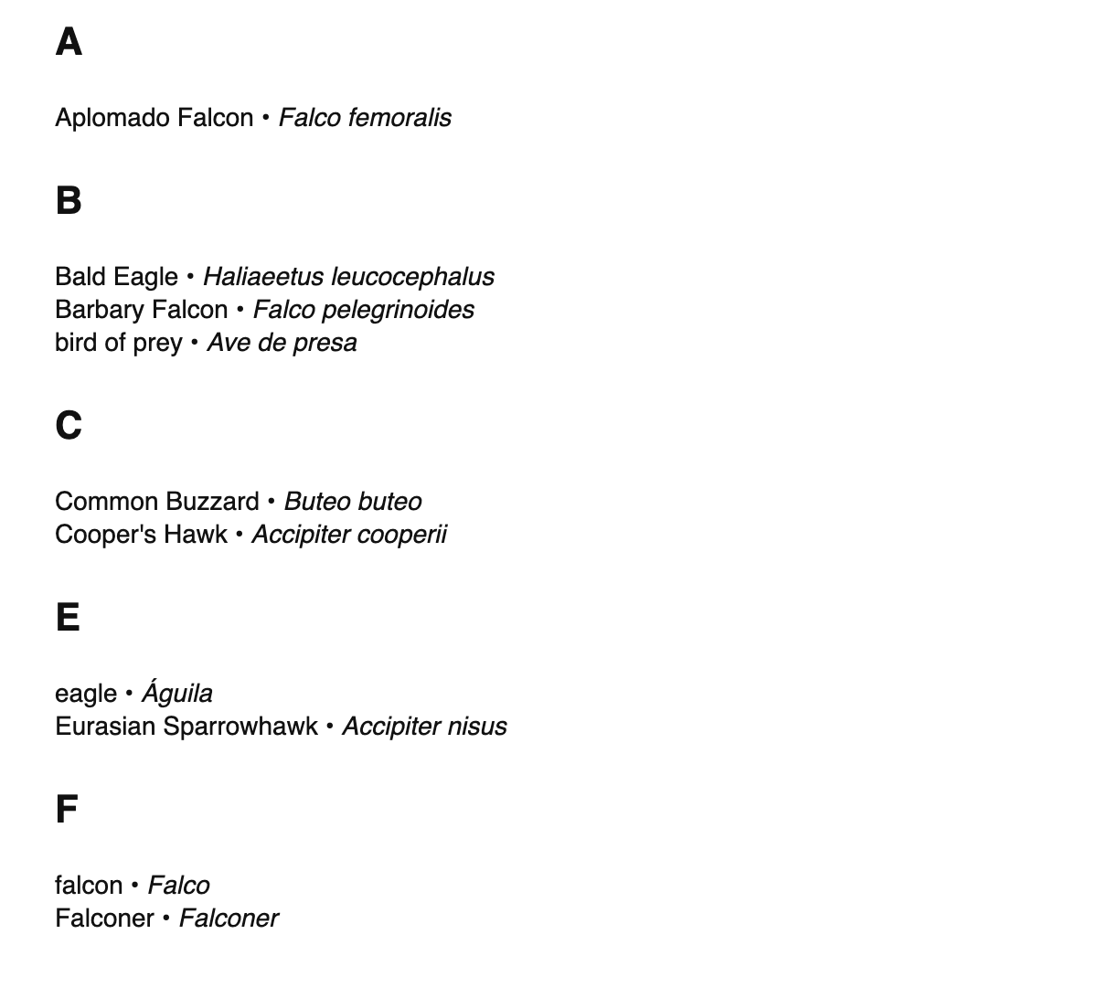 Falconry terms in Asturian