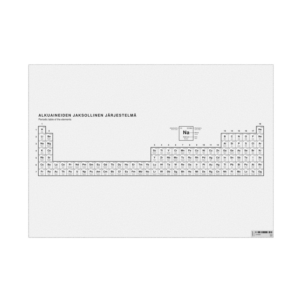 Leskoff Periodic Table Chart, 33.1 x 23.4 in (84.1 x 59.4 cm, Poster / Wall Chart), 32-Column Layout, Finnish/English-Labeled, image 1 of 2