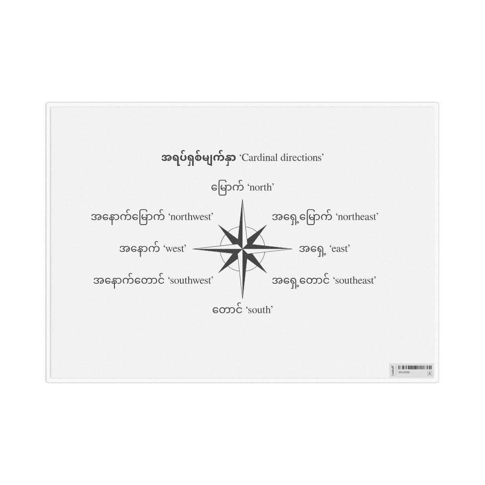 Leskoff Cardinal Directions in Burmese, Desk Chart, 11.7 x 8.3 in (29.7 x 21.0 cm), image 1 of 1