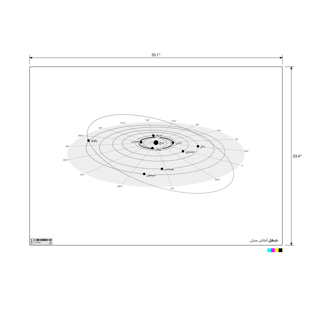 Leskoff Solar System Poster, Sindhi-Labeled, image 3 of 3