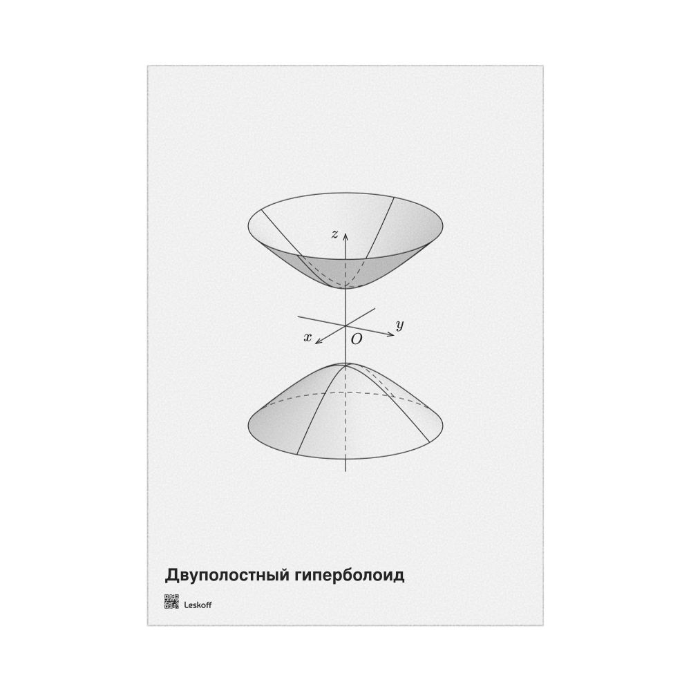 Leskoff Hyperboloid of Two Sheets Poster, Solid Surface, Russian-Labeled, image 1 of 1