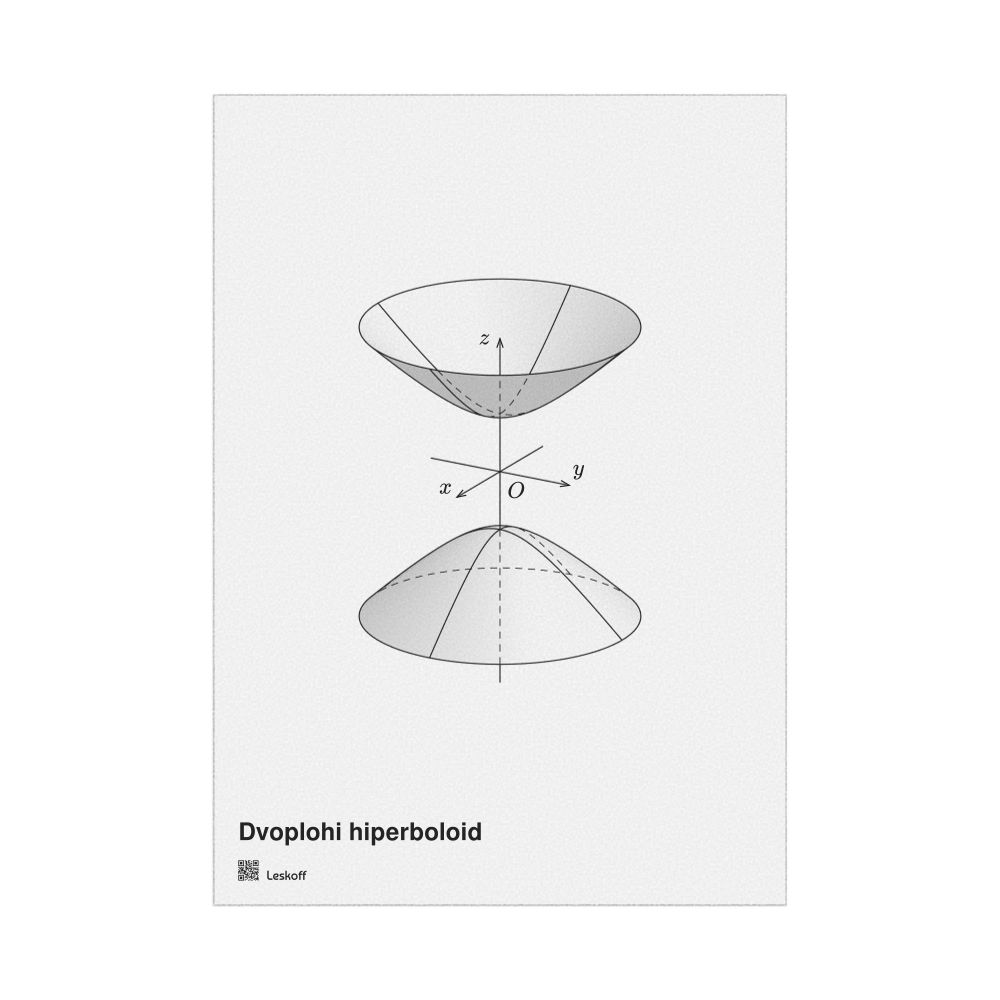 Leskoff Hyperboloid of Two Sheets Poster, Solid Surface, Croatian-Labeled, image 1 of 1