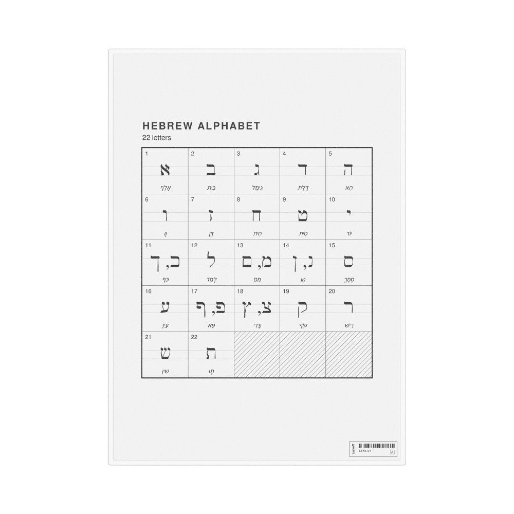 Leskoff Hebrew Alphabet Chart, 8.3 x 11.7 in (21.0 x 29.7 cm, Desk Chart, Laminated), image 1 of 2