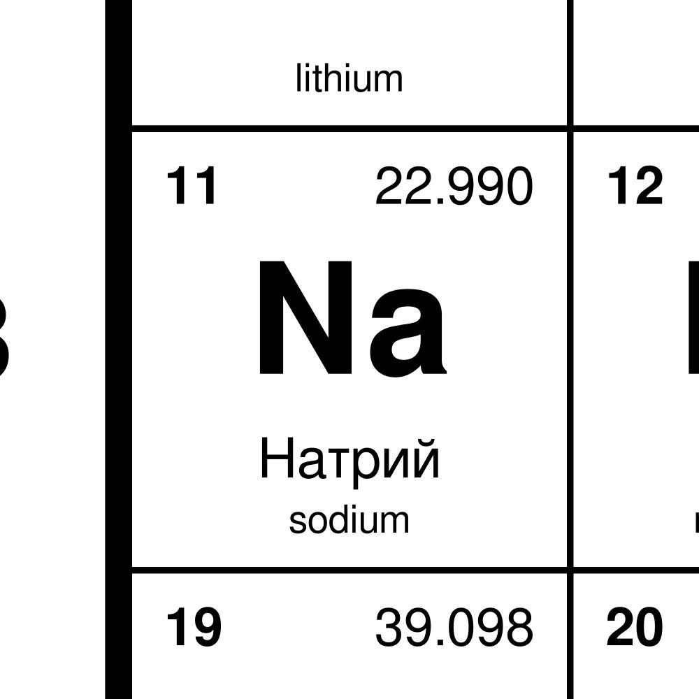 Leskoff Periodic Table Chart, 33.1 x 23.4 in (84.1 x 59.4 cm, Poster / Wall Chart), 32-Column Layout, Chechen/English-Labeled, image 2 of 2