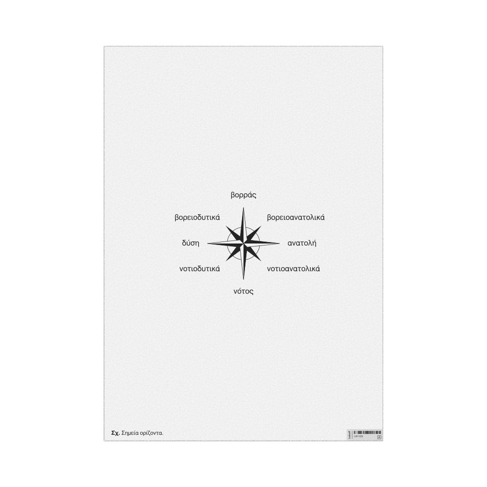 Leskoff Cardinal Directions Poster, Greek-Labeled, image 1 of 2