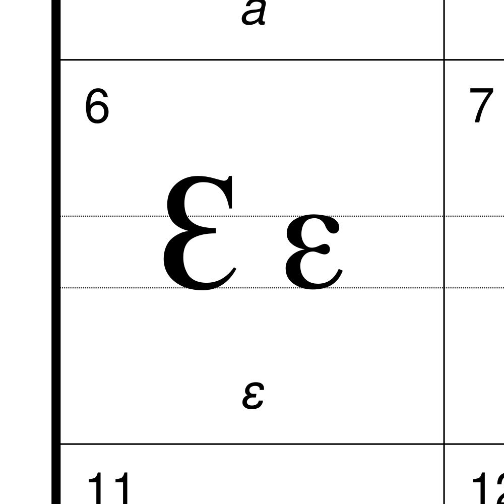 Leskoff Bambara Alphabet Chart, 23.4 x 33.1 in (59.4 x 84.1 cm, Poster / Wall Chart), Turkish-Labeled, image 2 of 2