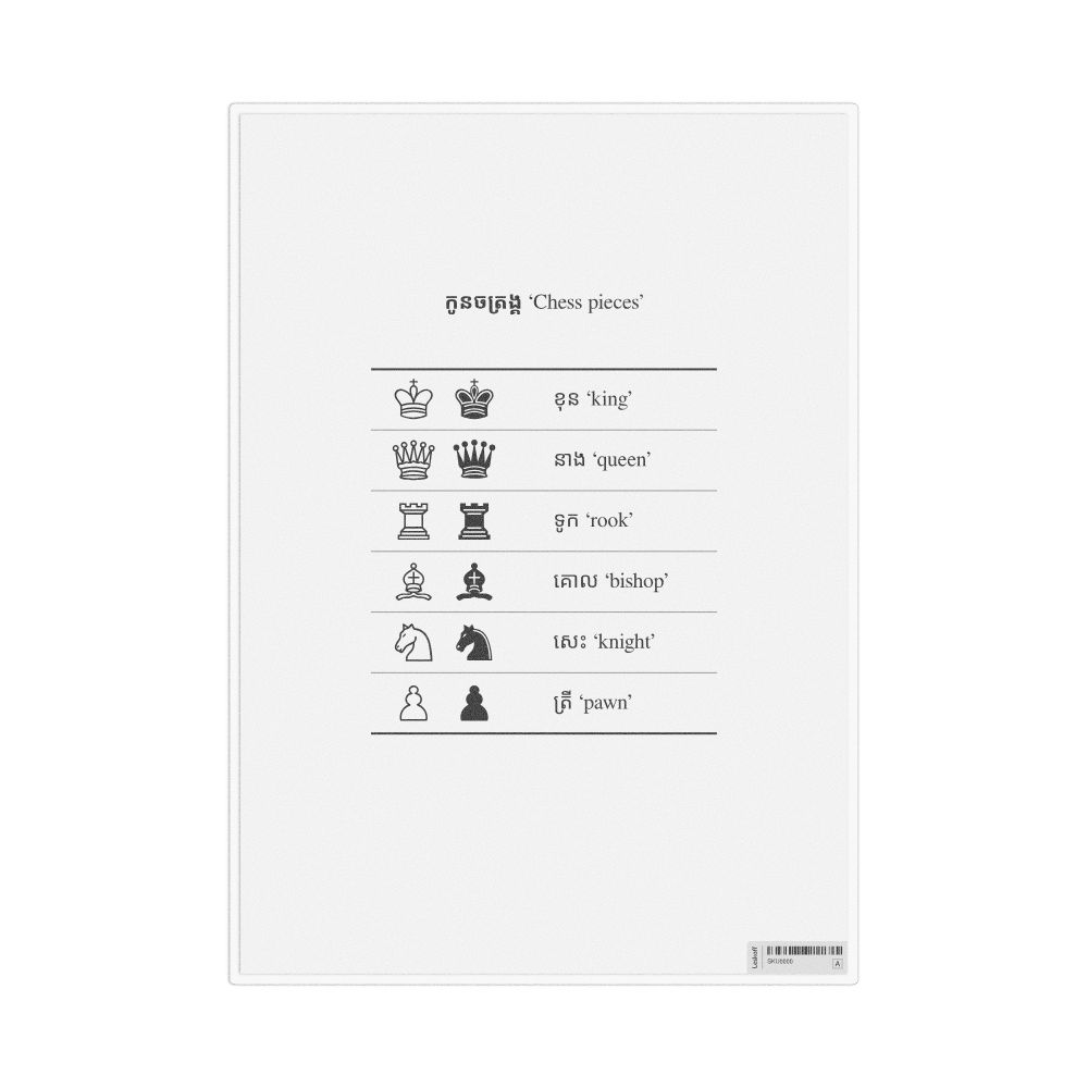 Leskoff Chess Pieces in Khmer, Desk Chart, 8.3 x 11.7 in (21.0 x 29.7 cm), image 1 of 1