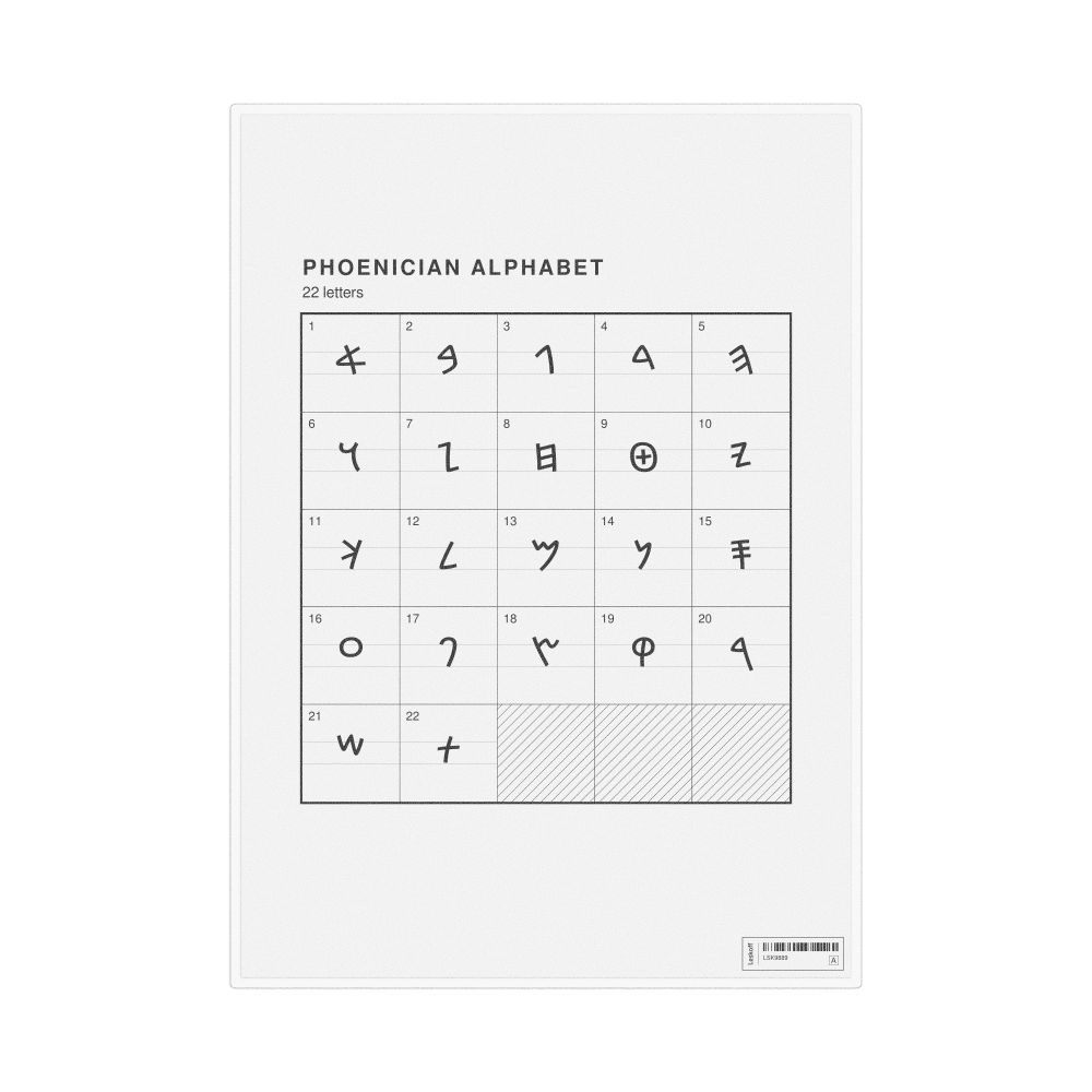 Leskoff Phoenician Alphabet Chart, 8.3 x 11.7 in (21.0 x 29.7 cm, Desk Chart, Laminated), image 1 of 2